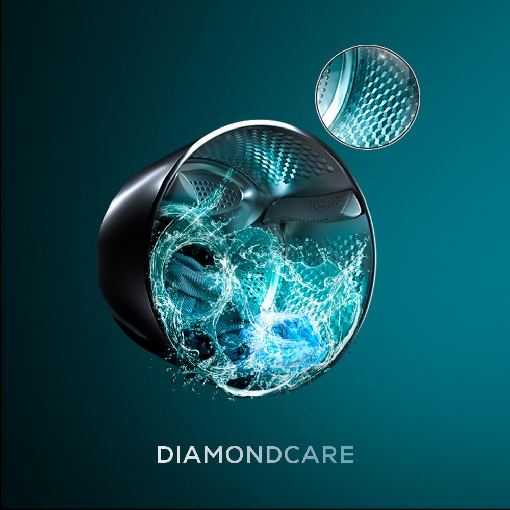 Bolero Dresscode 7200 Inverter Stål