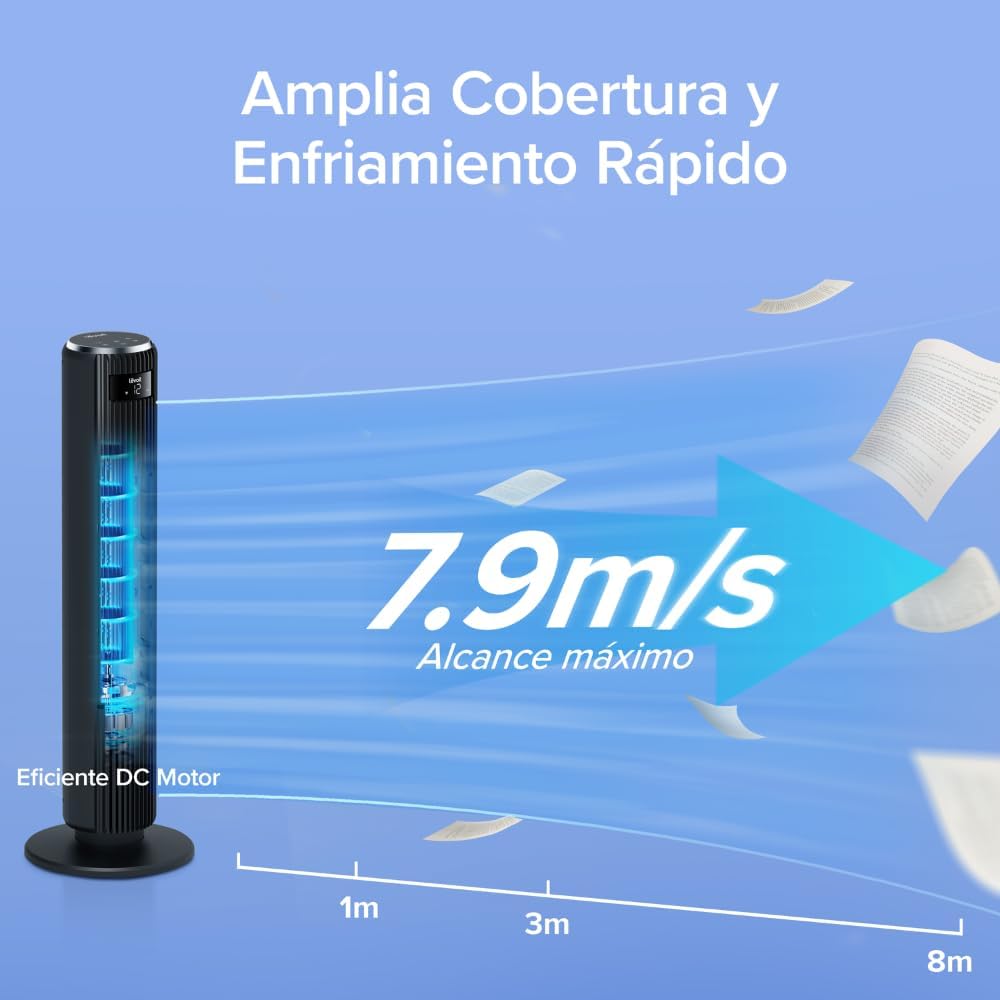 Ventilateur tour LEVOIT 20 dB avec télécommande, moteur CC 7,9 m/s, ventilateur silencieux 26 W avec mode veille, 4 modes et 12 vitesses, minuterie 12 h, affichage LED, oscillation à 90°, blanc