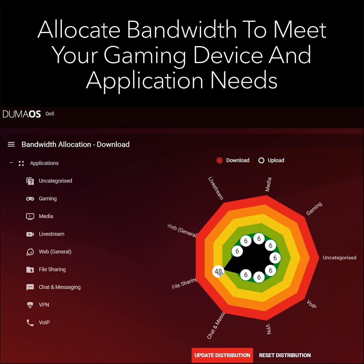 NETGEAR Nighthawk Gaming-Router (2025) mit 6 Streams