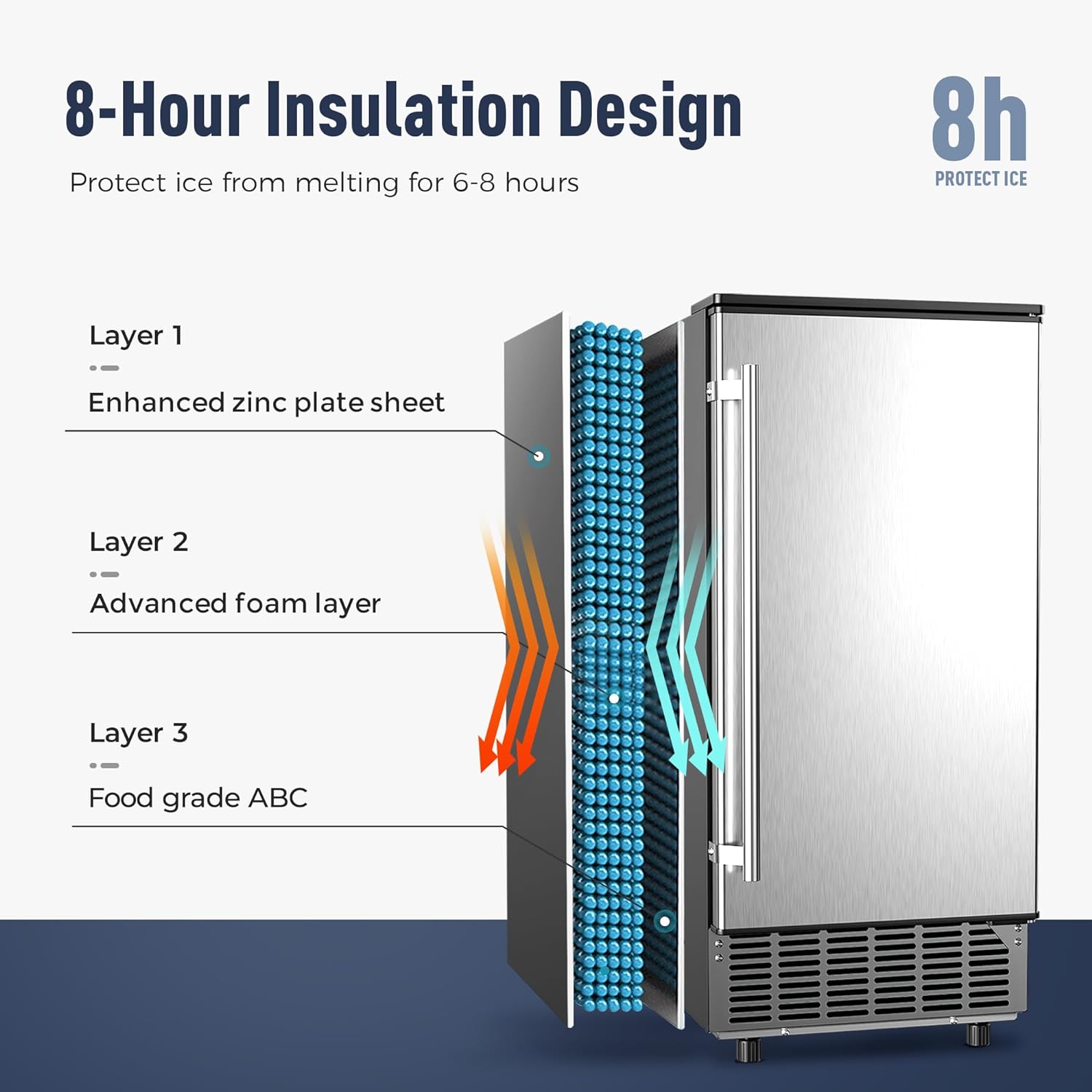 Machine à glaçons commerciale sous le comptoir, capacité de 80 lb/jour avec stockage de 24 lb de glace, pompe de vidange intégrée, nettoyage automatique, réglage de la minuterie, écran LCD intelligent, idéale pour un usage domestique et commercial