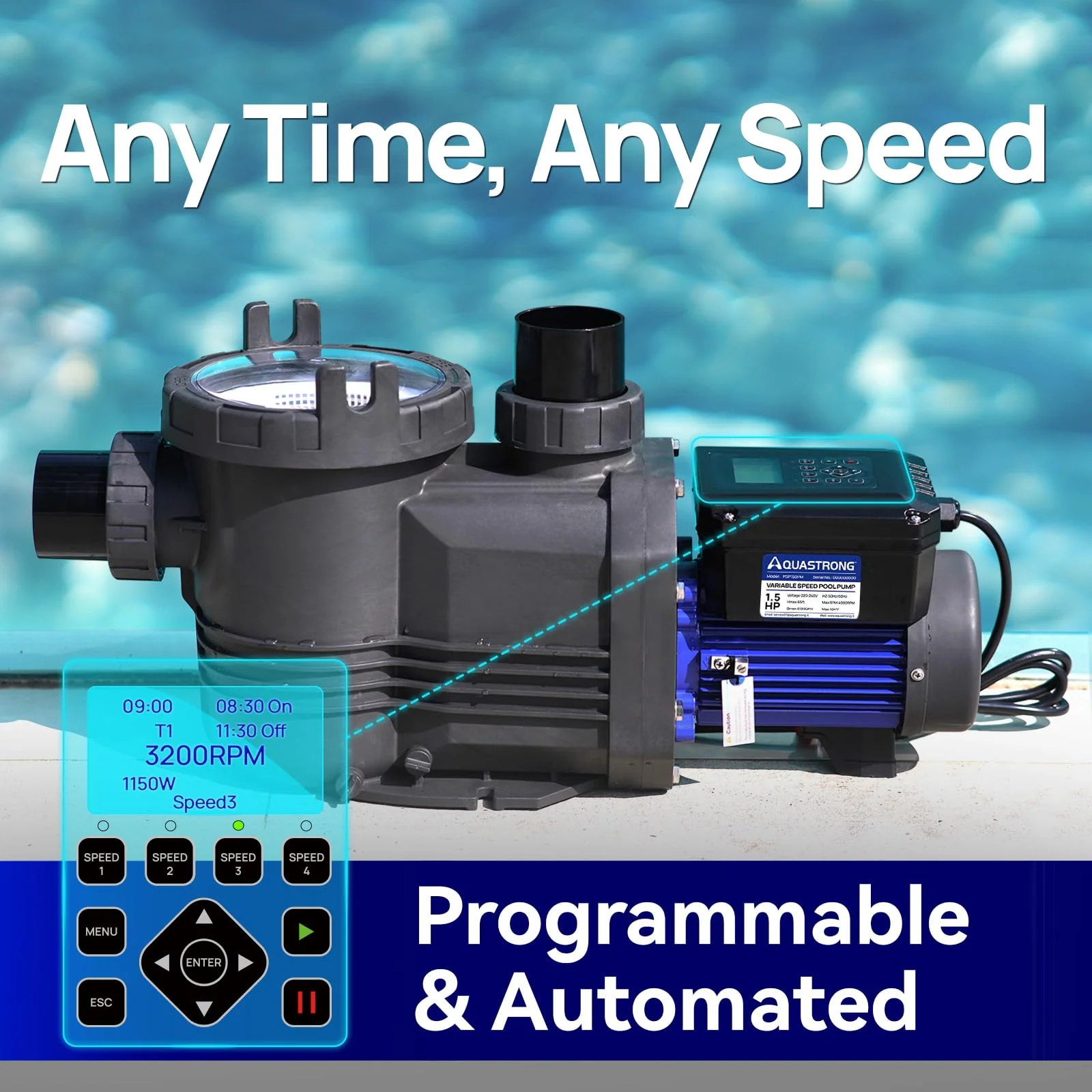 2025 Poolpumper med variabel hastighed. Fra 1,5 HK til 3 HK. Fra 8189 GPH til 11359 GPH. 220 V