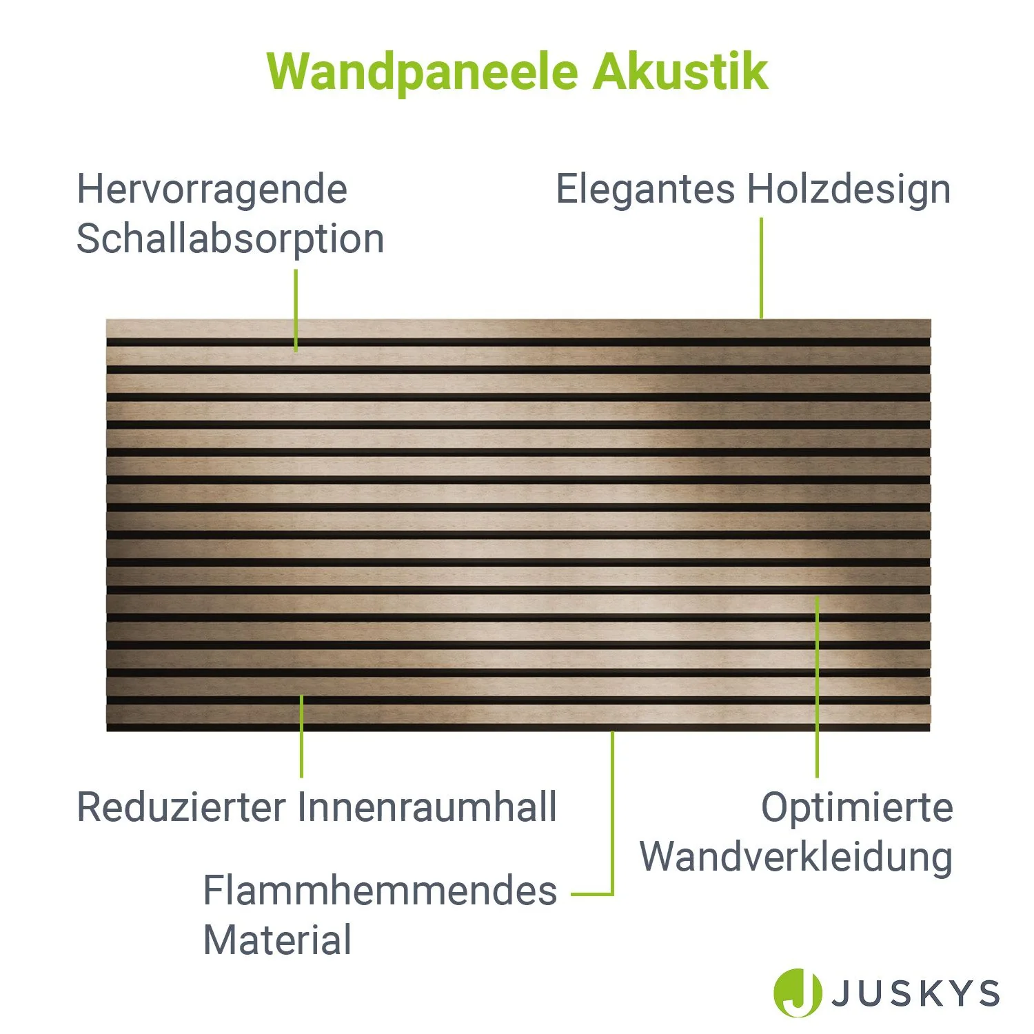 2025 panneaux muraux acoustiques par lot de 4