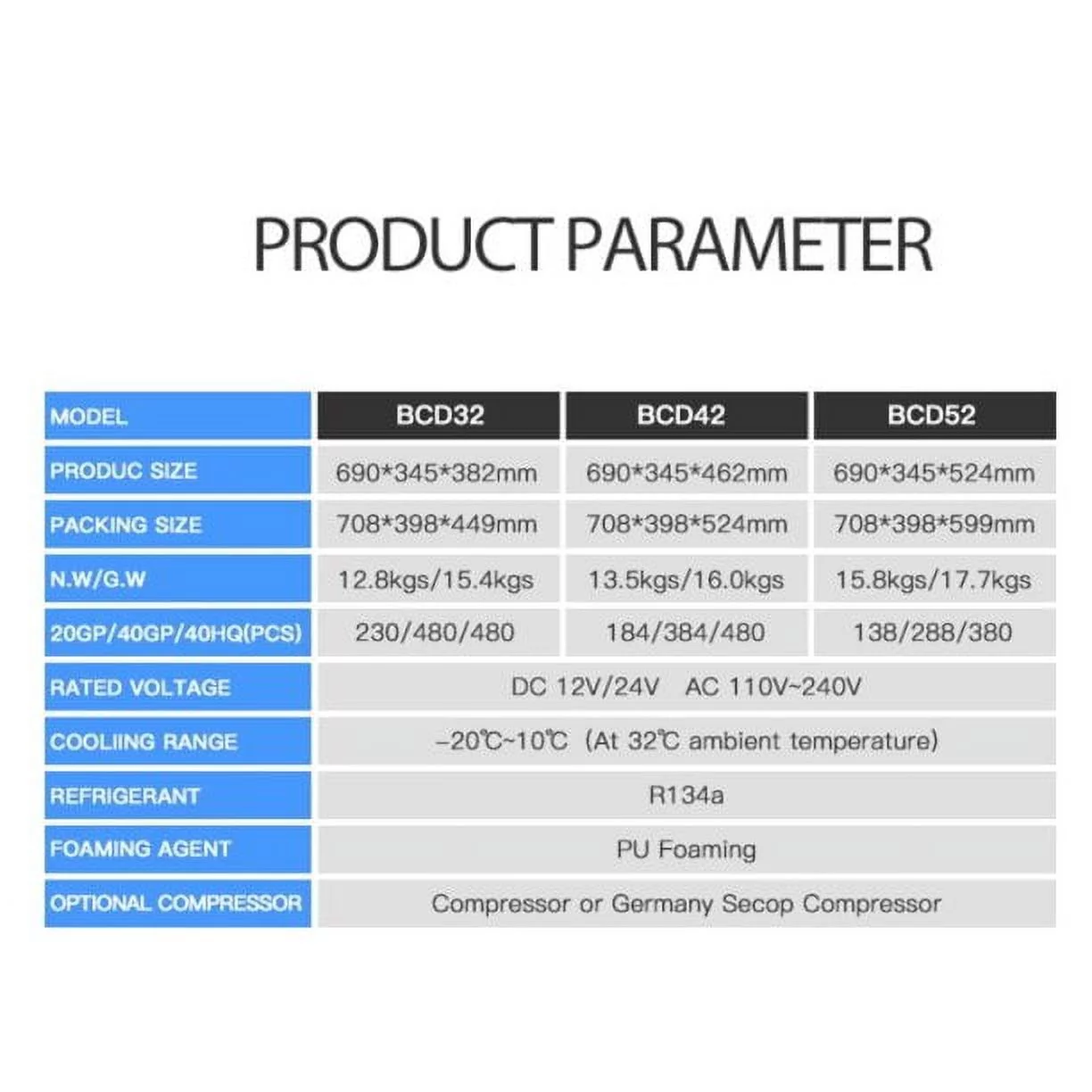 2025 KAPAS 32L (34 Quart) Bærbart Køleskab med DC 12/24V Kompressor – Til Bil, Hjem, Lastbil og Camping