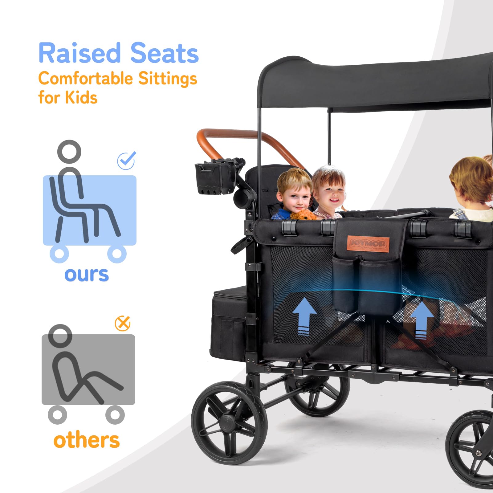 JOYMOR Sammenklappelig klapvogn med UV-beskyttelse WS1CB4SP