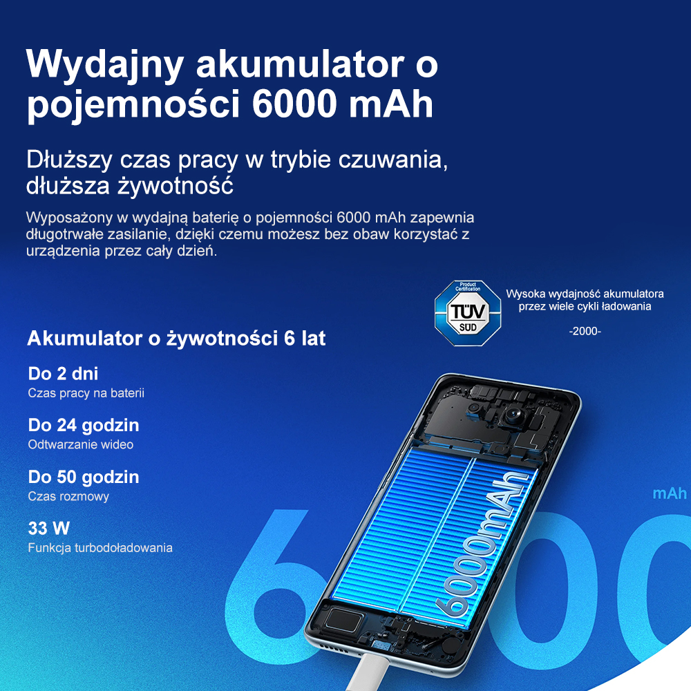 Redmi Note 15 4G