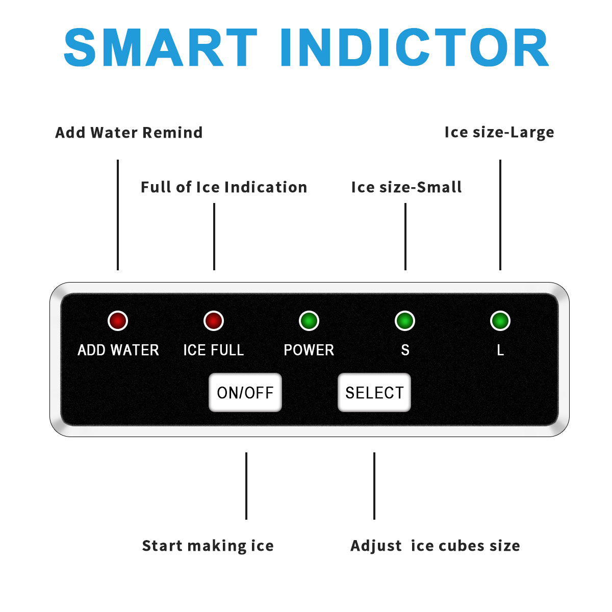 2025 Euhomy bærbar og kompakt ismaskine. Sølvfarvet