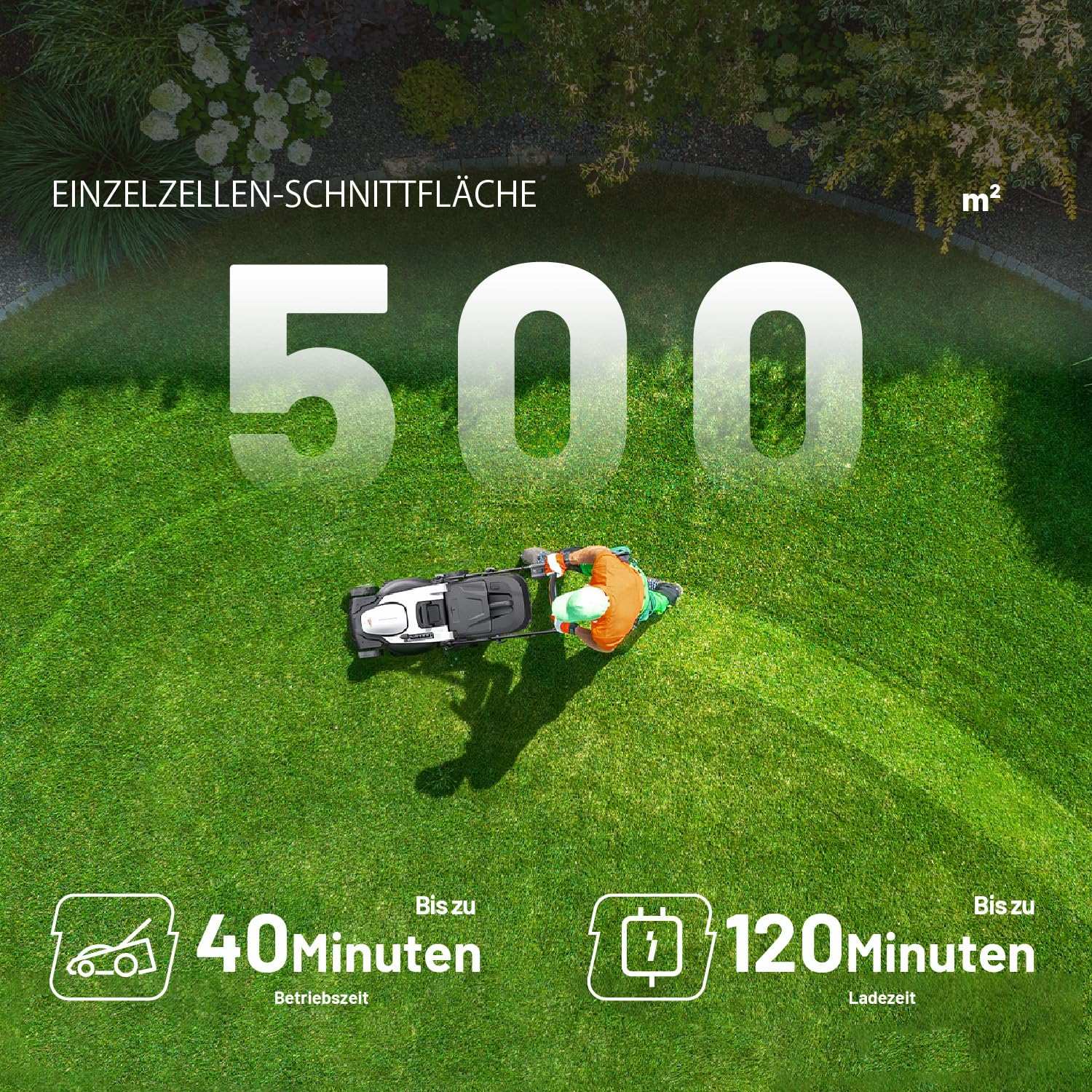 2025 U20 43 cm Akku-Rasenmäher mit Radantrieb und bürstenlosem Motor | Inklusive 2 x 4,0 Ah Akkus | Mäht mühelos bis zu 500 m²