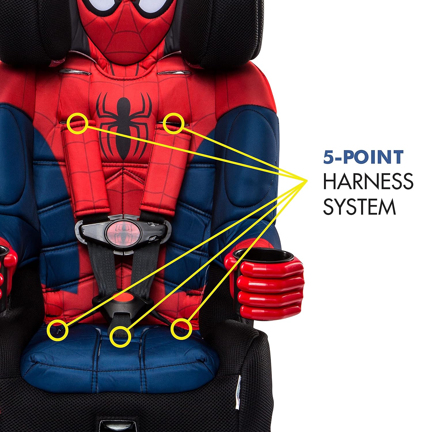 Siège auto enfant KidsEmbrace Marvel Spider-Man 2-en-1 (modèle 2025) avec système LATCH et harnais réglable. Souhaiteriez-vous une version légèrement plus courte ou plus détaillée ?