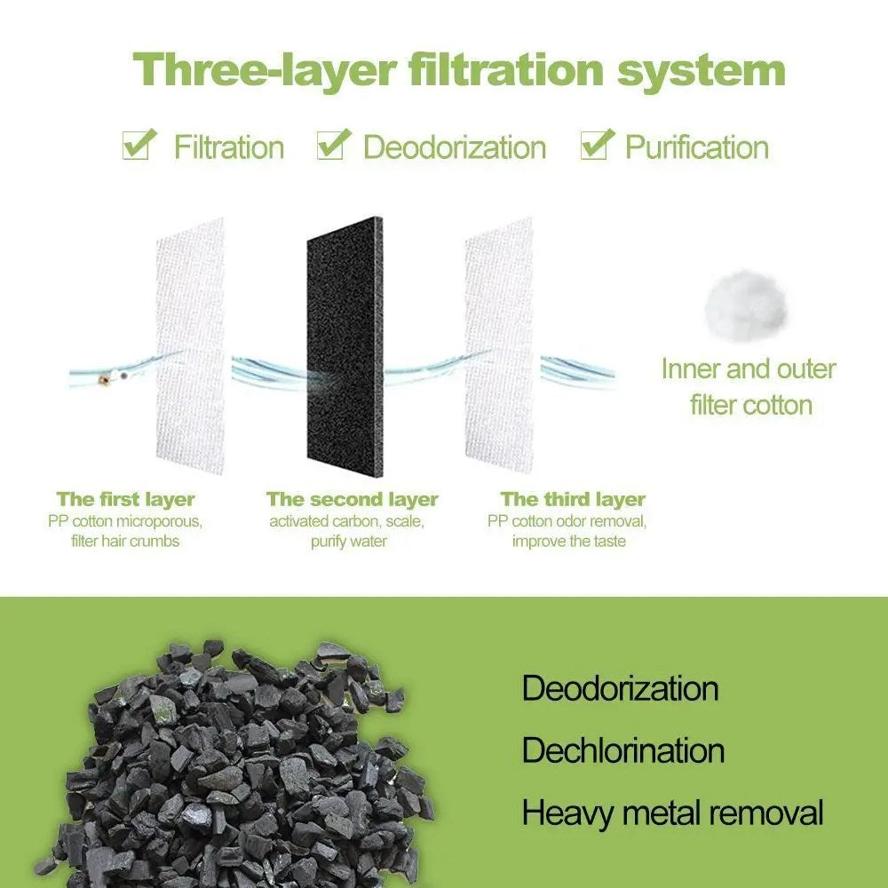 Automatischer Trinkbrunnen für Haustiere: Wasserspender für Katzen und Hunde