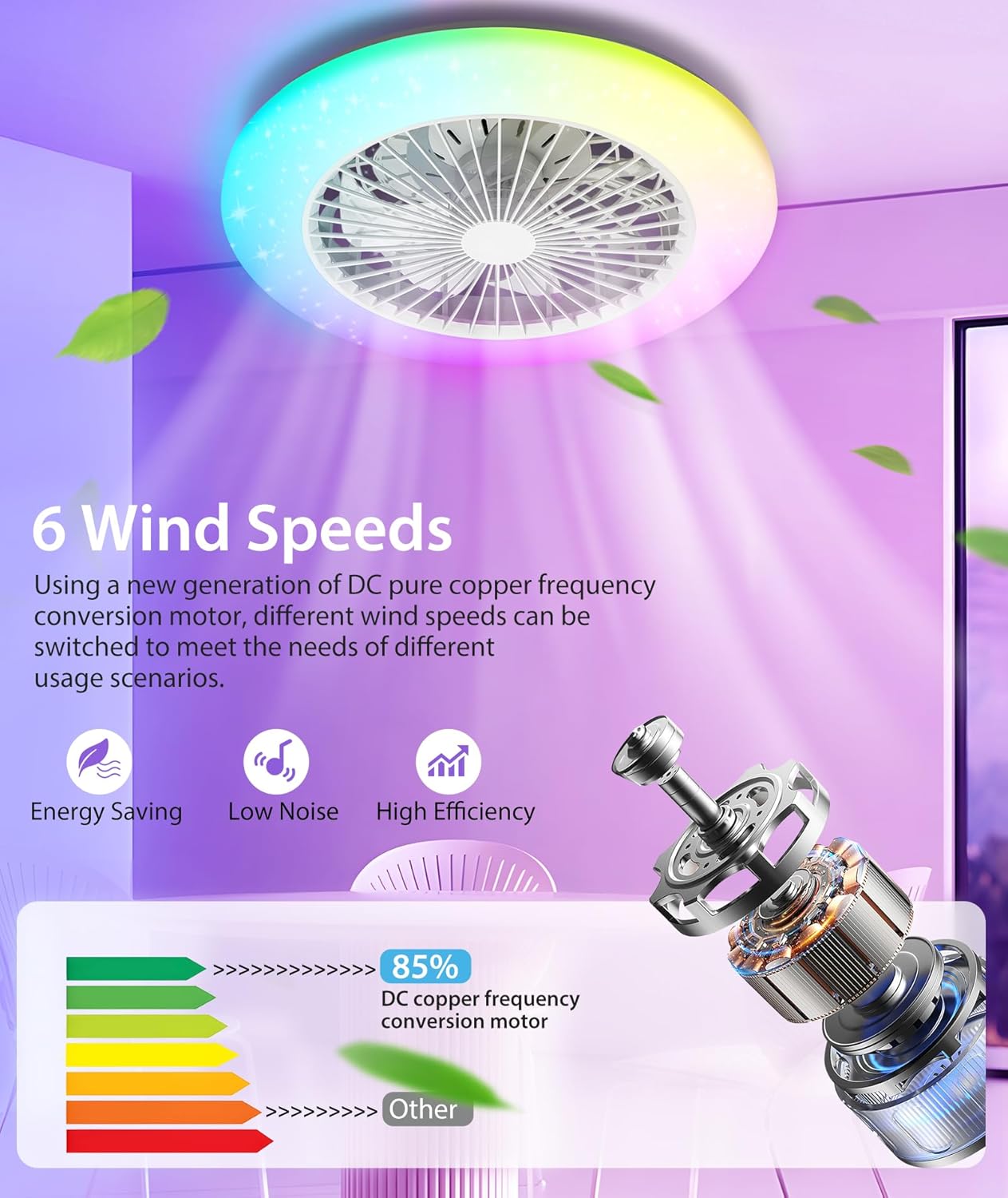 Aigostar - Ventilateur de plafond Alexa, lumière LED 40 W, 4 400 lm, 2 700 K-6 500 K et RGB à intensité variable, lampe de ventilateur de plafond intelligente avec télécommande et passerelle, silencieux, 6 vitesses, diamètre 50 cm, 2 unités