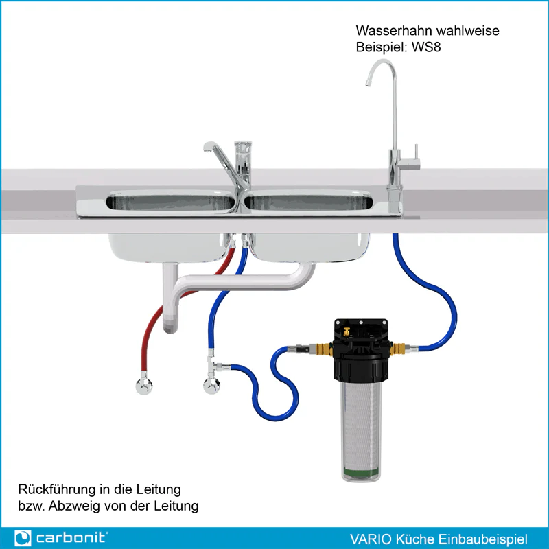 Carbonit VARIO-HP Cuisine 2025 – Kompakter und sparsamer Untertisch-Wasserfilter. Armatur nicht im Lieferumfang enthalten.