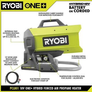 2025 RYOBI ONE+ 18V batteridrevet propangas-hybridvarmer (kun værktøj)