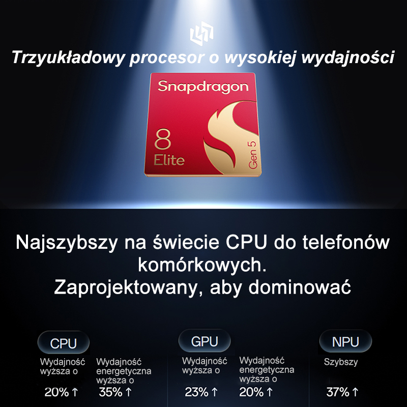 OnePlus 15 5G