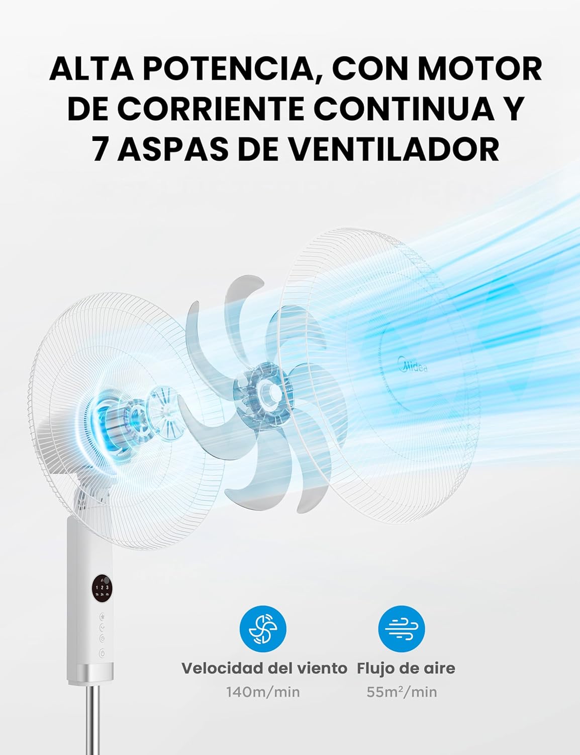 Ventilateur sur pied MIDEA 12 vitesses avec télécommande – Ventilateur silencieux avec oscillation 120º + 135º – Ventilateur avec minuterie, filtre et doubles pales – Débit d'air jusqu'à 24 mètres
