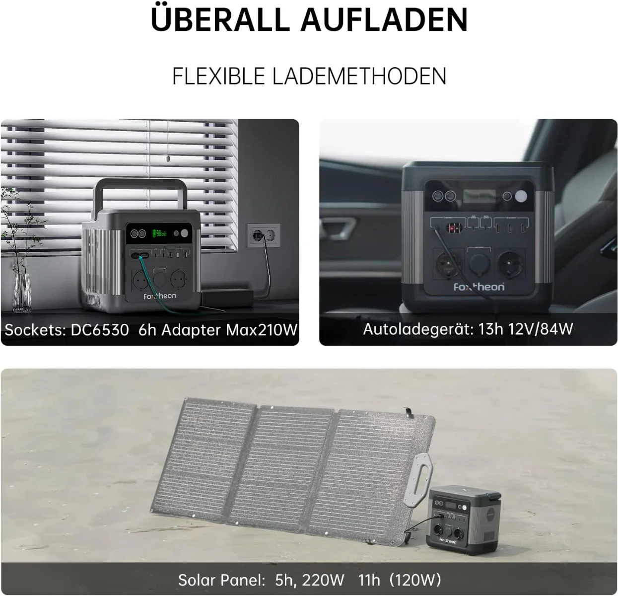 2025 Foxtheon iGo 600 – Kompakt og kraftfuld bærbar kraftstation