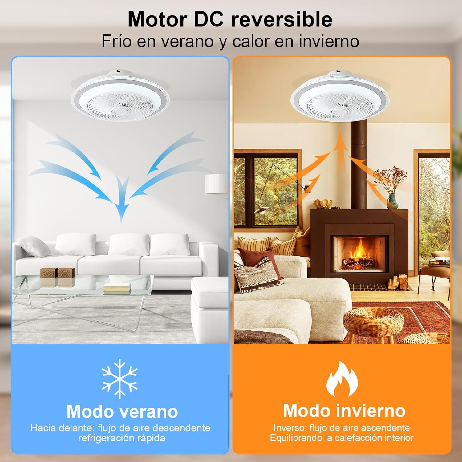 Oxylops – Ventilateur de plafond avec éclairage LED, 5 pales, puissance 40 W, moteur 12 W CC, 6 vitesses, 3 tonalités lumineuses, silencieux, idéal pour chambre, salon, bureau ou cuisine