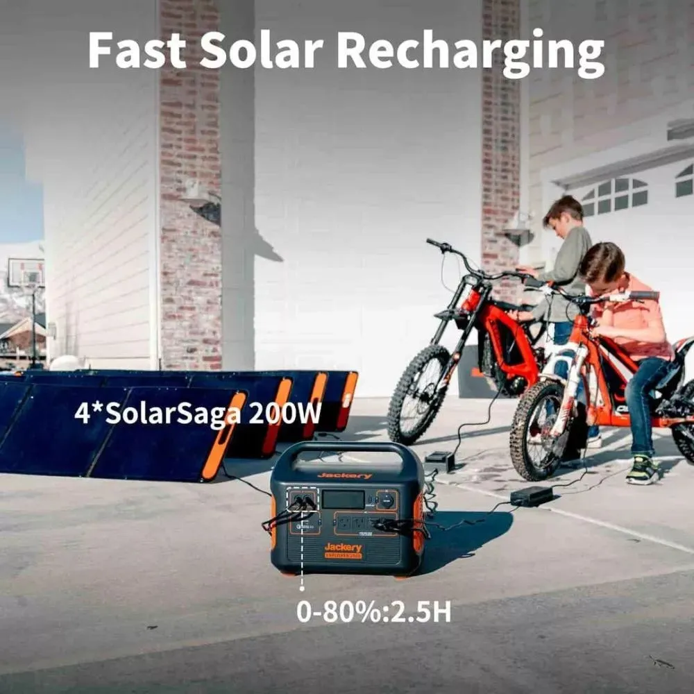 Générateur solaire Jackery 2000 (2025) avec 4 panneaux solaires SolarSaga de 200 W