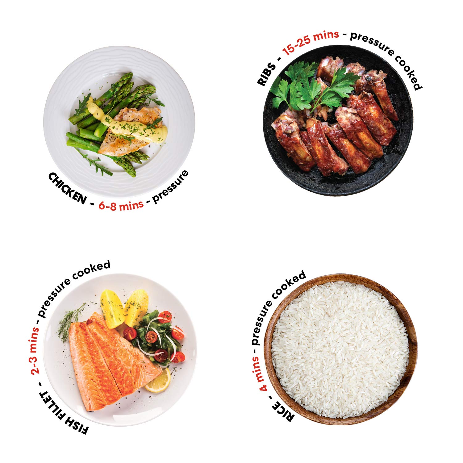 Instant Pot Ultra Programmierbarer Sterilisator (Modelljahr 2025)