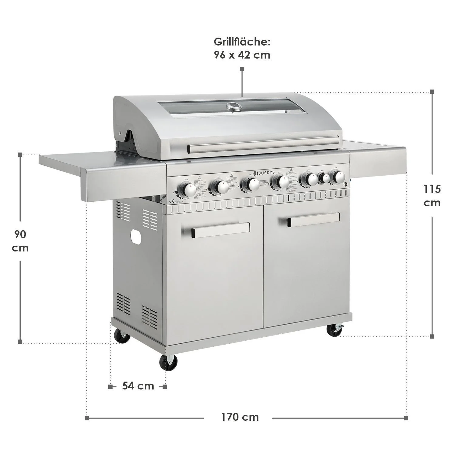 Barbecue à gaz Minnesota 2025