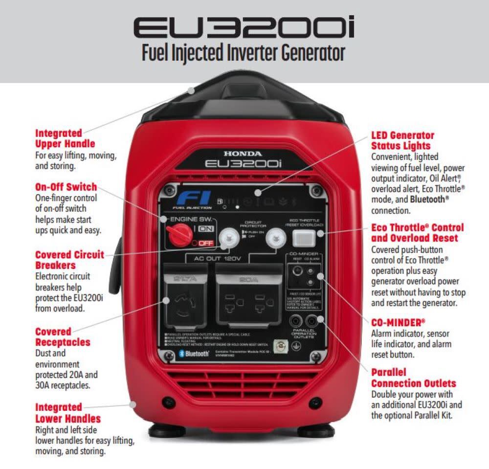 Générateur onduleur Honda 3200W EU3200IAN (2025)