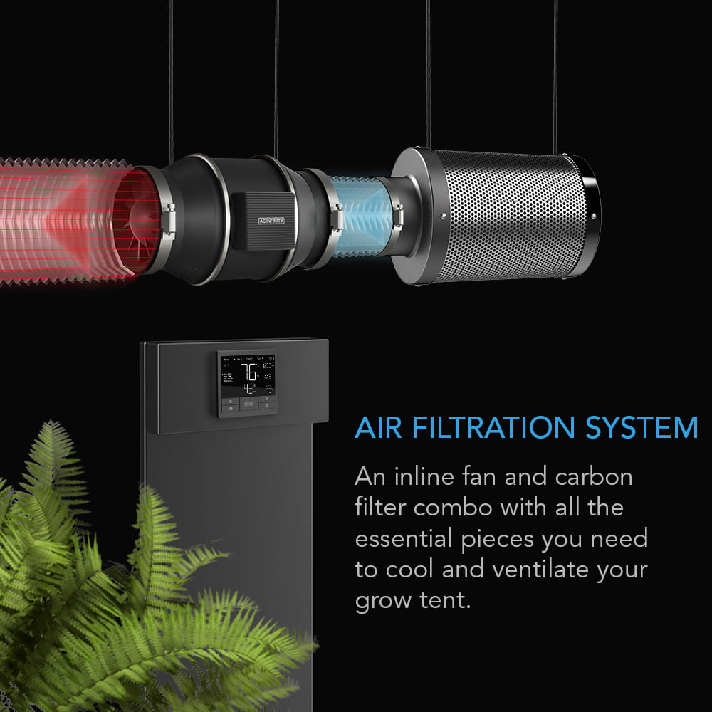 Kit de filtration d'air CLOUDLINE Infinity PRO 8 AC 2025 avec ventilateur, contrôleur 69 et filtre à charbon – Idéal pour la culture en intérieur et l'hydroponie