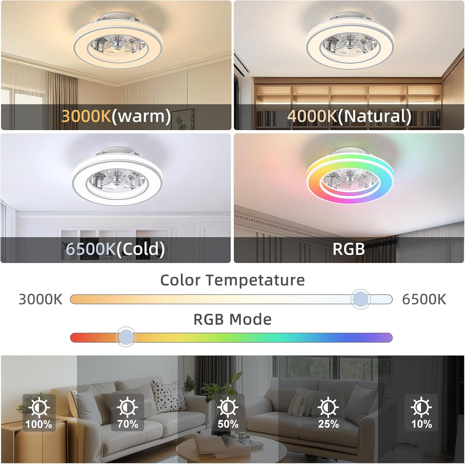 Ventilateur de plafond avec lumière 40,5 cm, silencieux 20 W, intensité variable 3000 K-4000 K-6500 K, 6 vitesses, télécommande, minuterie, mémoire de lumière, réversible