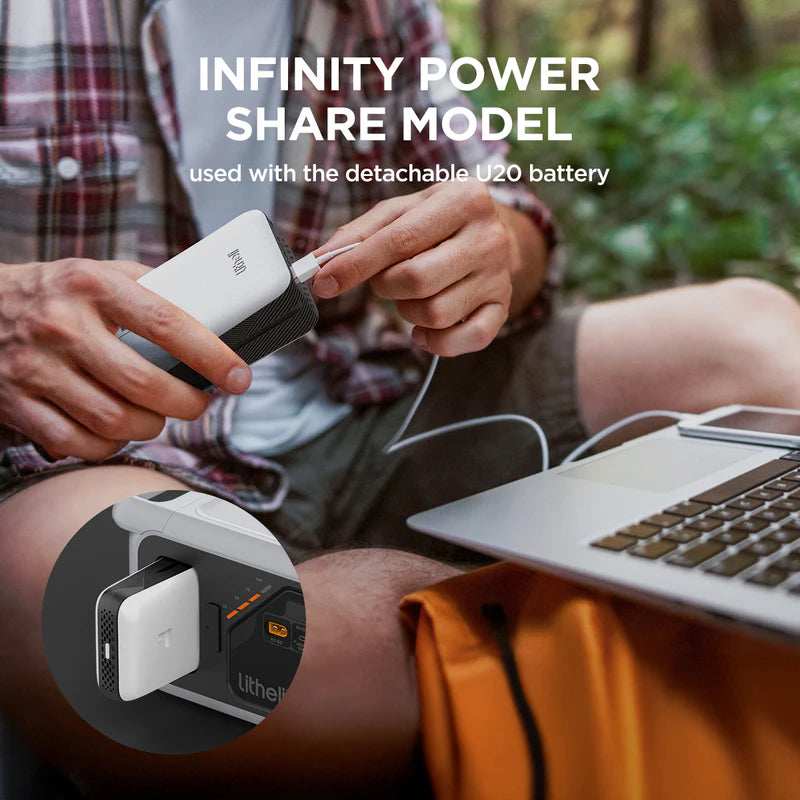 2025 Litheli B218 bærbart kraftværk