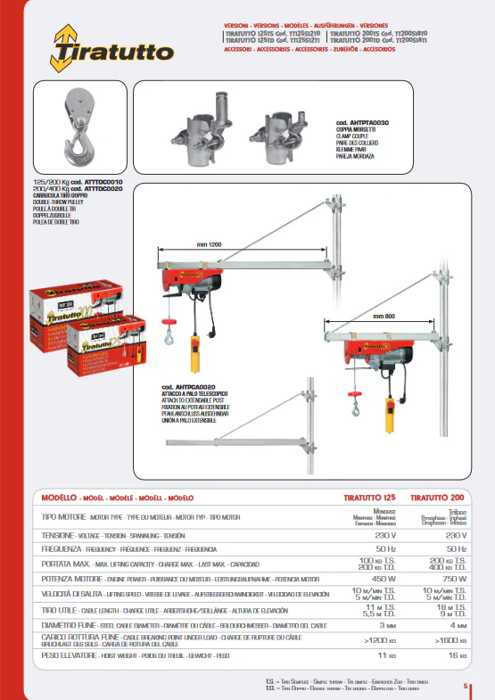 2025 L'EUROPEA « TiraTutto » KG 200/400 Elektrische Seilwinde mit 18 m Kabel
