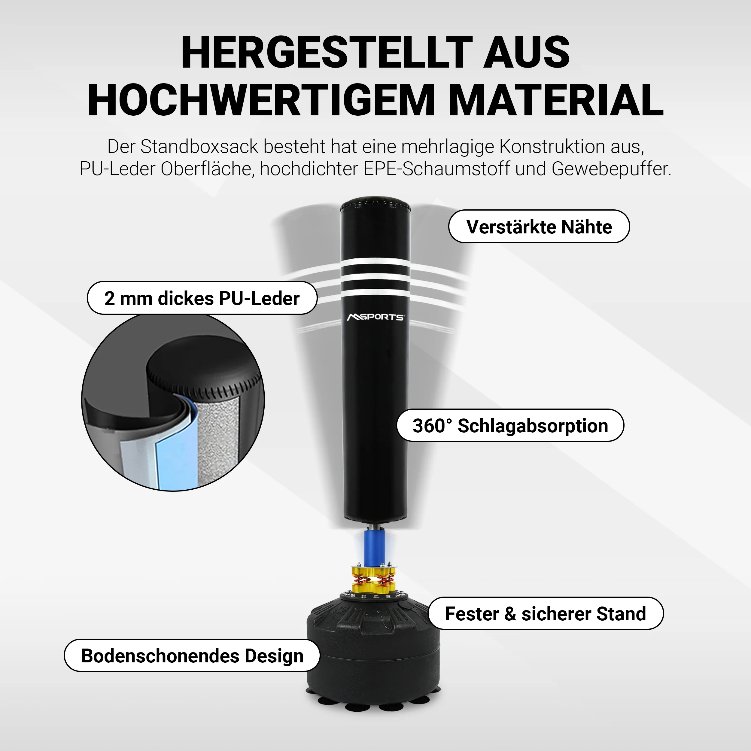 Premium-Boxsack 2025 (freistehend)