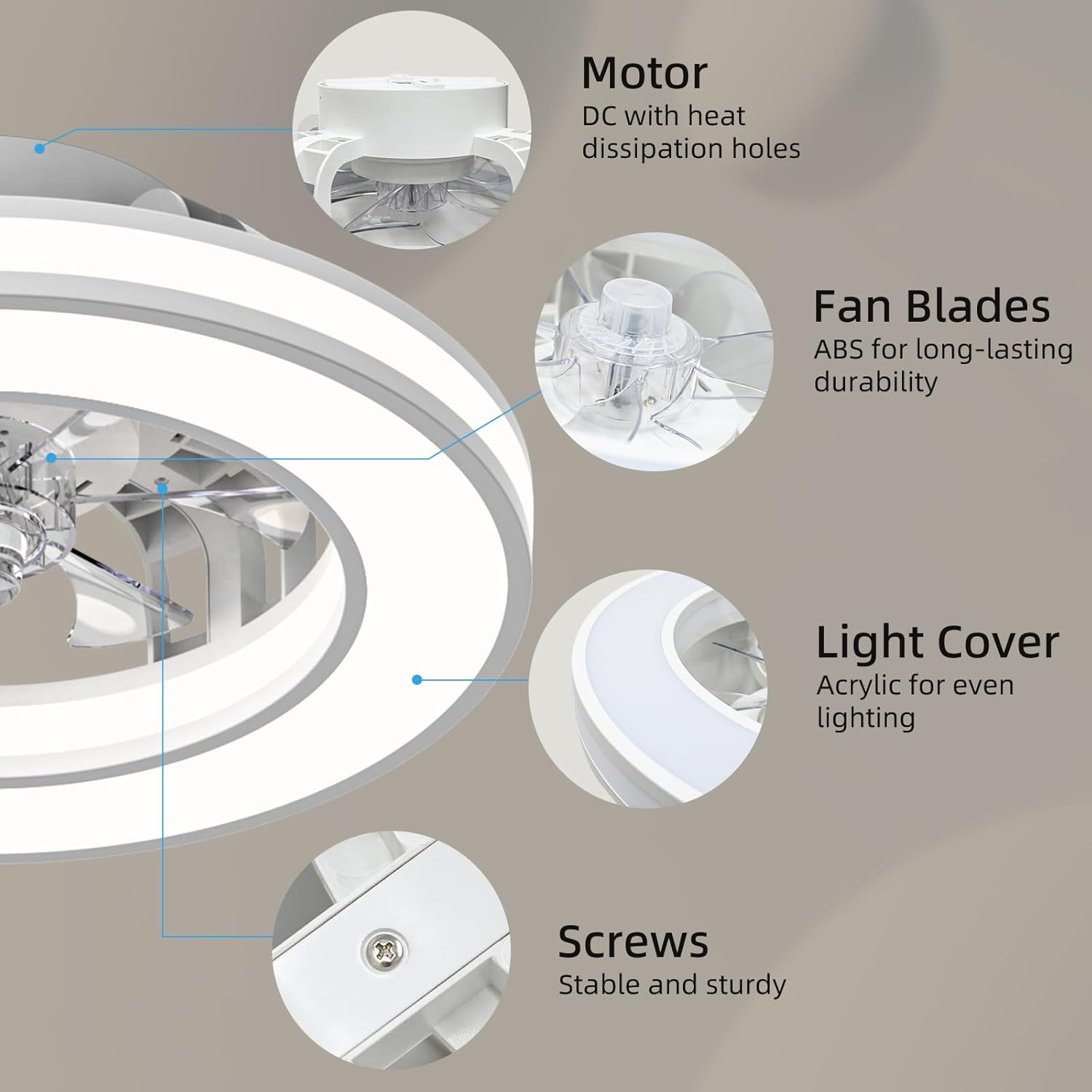 Ventilateur de plafond avec lumière 40,5 cm, silencieux 20 W, intensité variable 3000 K-4000 K-6500 K, 6 vitesses, télécommande, minuterie, mémoire de lumière, réversible