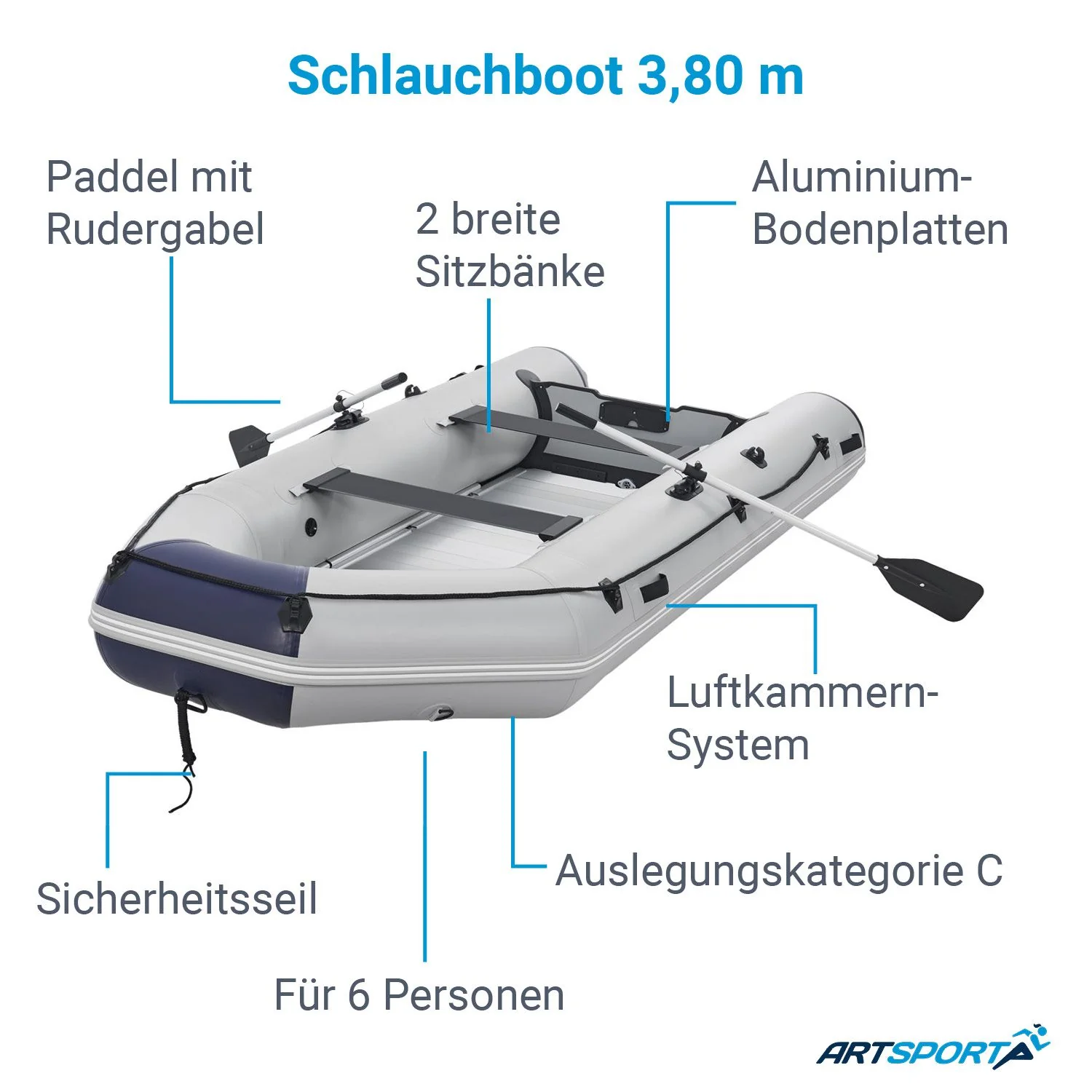 Schlauchboot 2025, 3,80 m