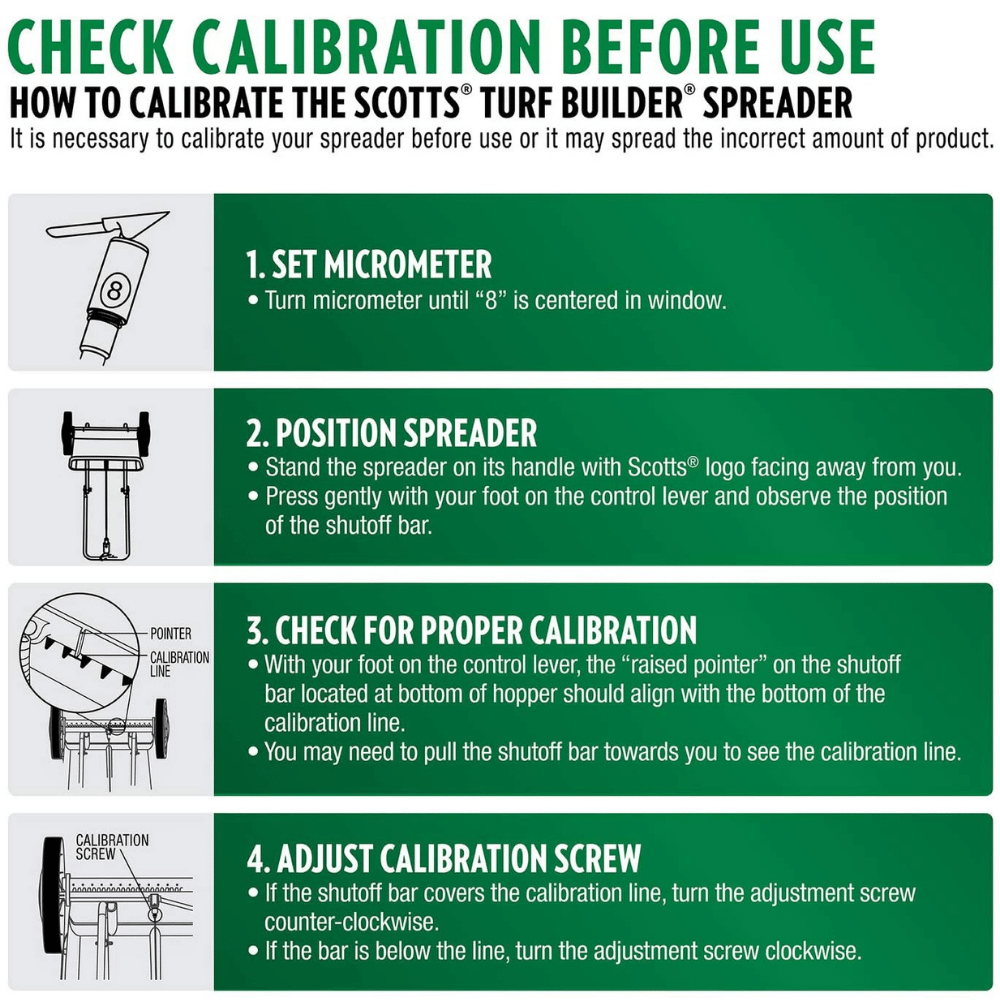 2025 Scotts Turf Builder Classic 76565 Drop Spreader – Enkeltpakke