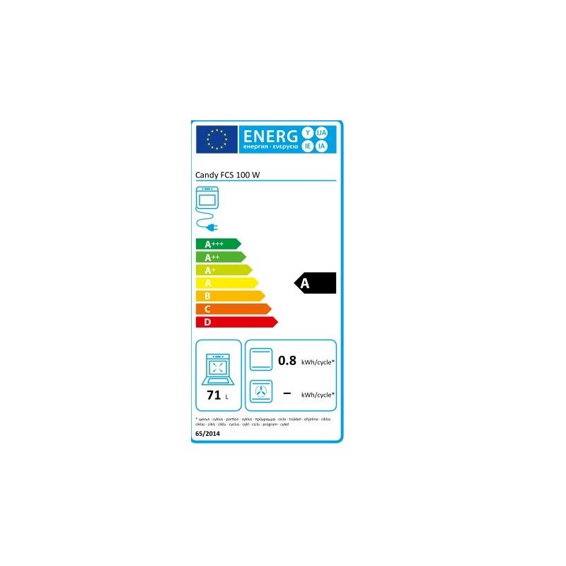 Edesa Eoe5010x Backofen