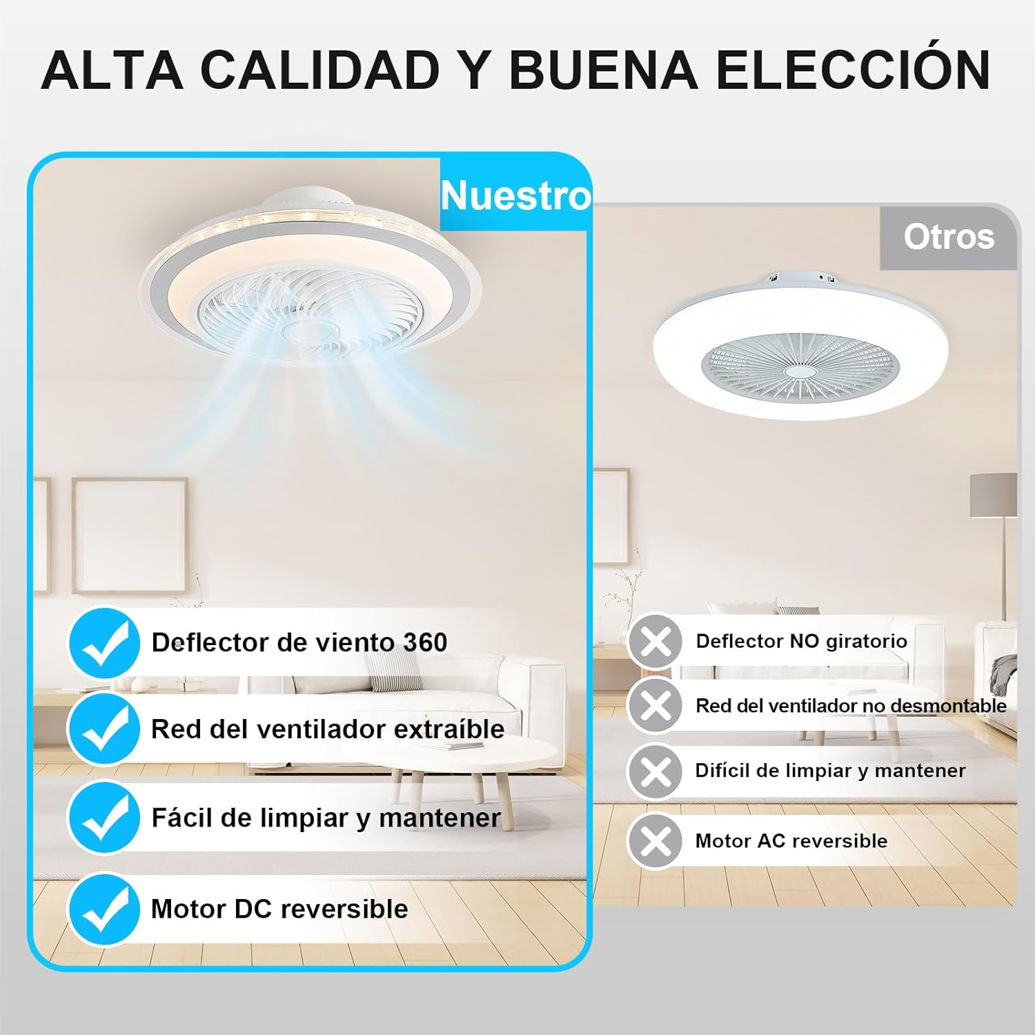 Oxylops – Ventilateur de plafond avec éclairage LED, 5 pales, puissance 40 W, moteur 12 W CC, 6 vitesses, 3 tonalités lumineuses, silencieux, idéal pour chambre, salon, bureau ou cuisine