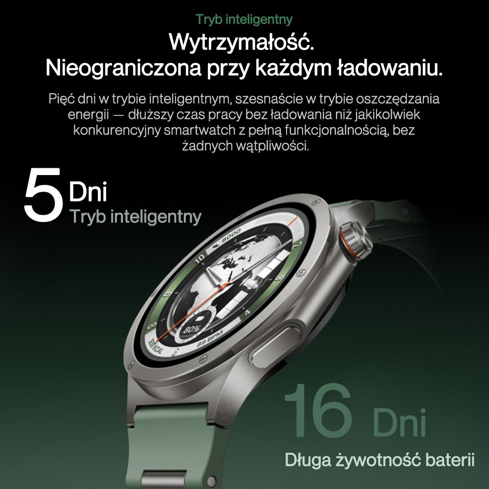 OnePlus Watch 4