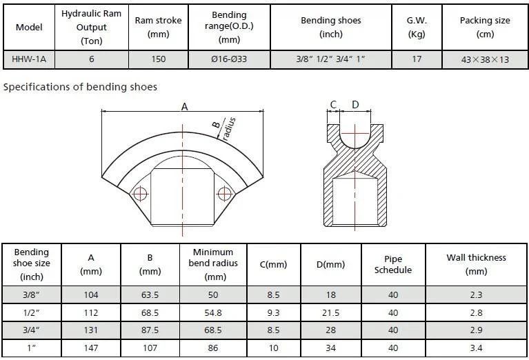 Cintreuse de tubes hydraulique 2025 6T – 3/8 à 1 (16–33 mm) – Modèle W-1A