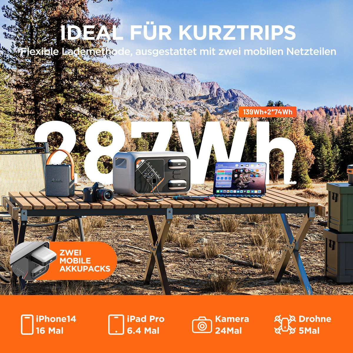 2025 Litheli B288 bærbart kraftværk