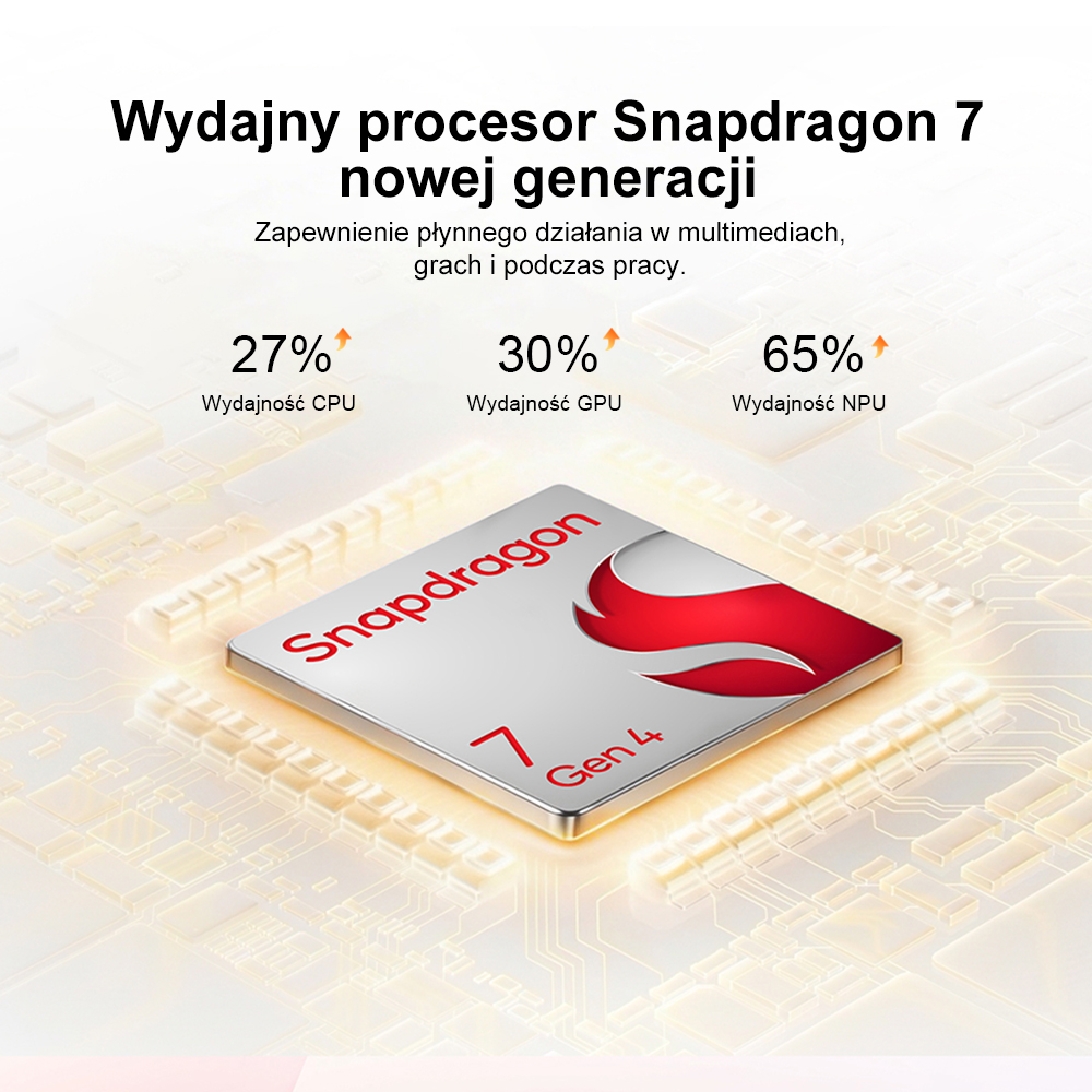 HONOR 600 5G