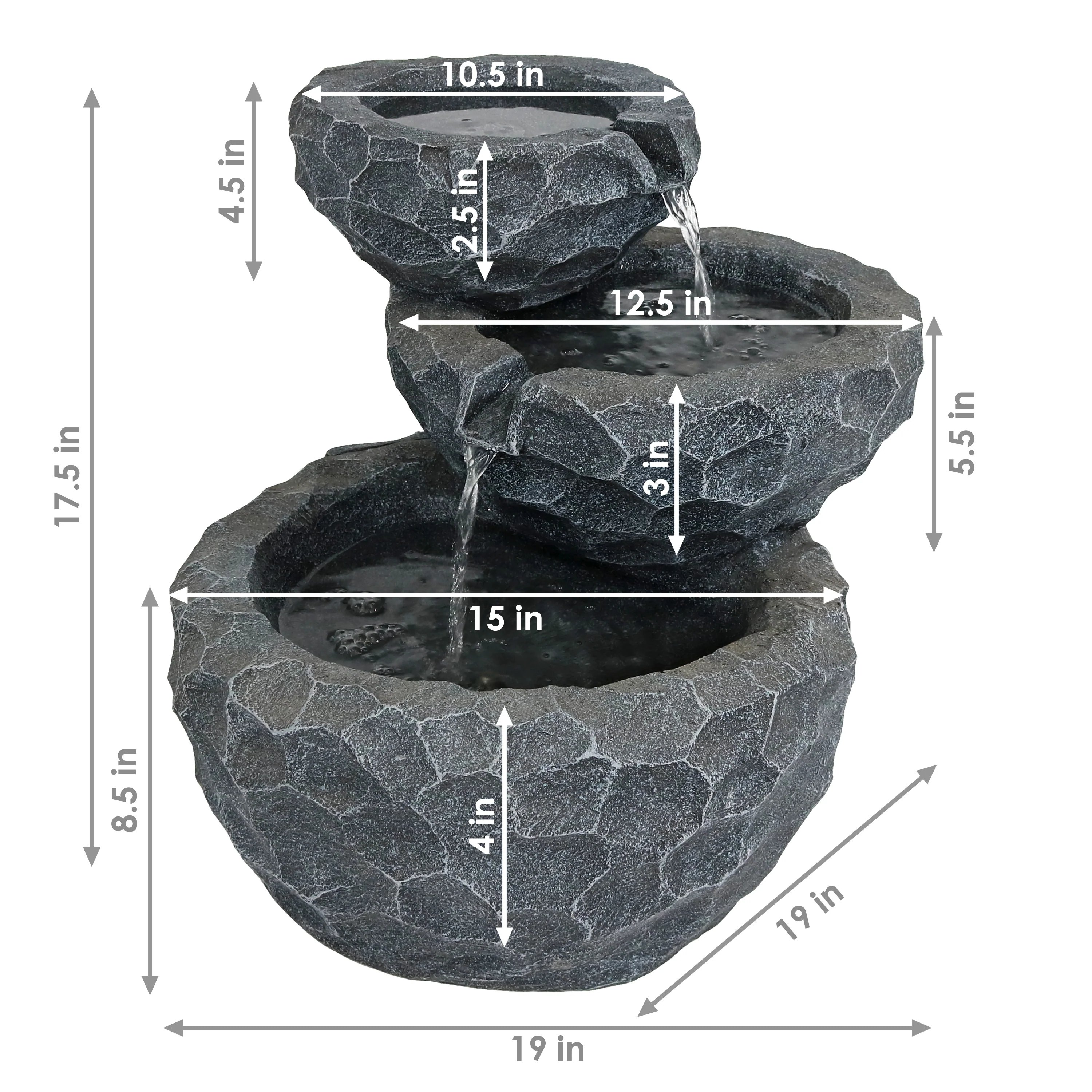 Fontaine solaire Sunnydaze à 3 niveaux (2025) avec bassin sculpté et batterie de secours