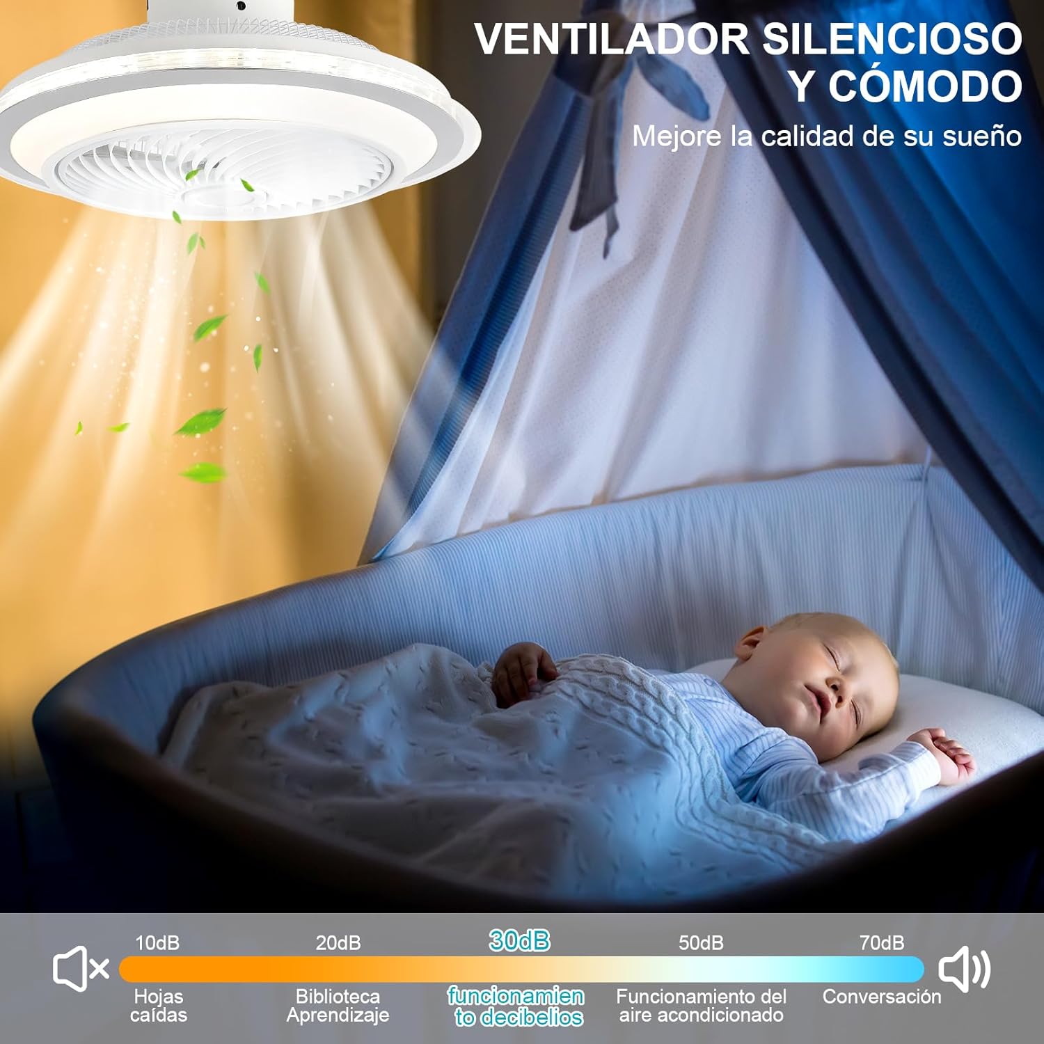 Oxylops – Ventilateur de plafond avec éclairage LED, 5 pales, puissance 40 W, moteur 12 W CC, 6 vitesses, 3 tonalités lumineuses, silencieux, idéal pour chambre, salon, bureau ou cuisine