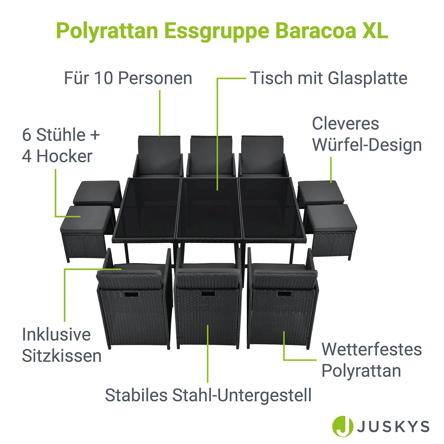 Ensemble de salon Baracoa L en polyrotin 2025