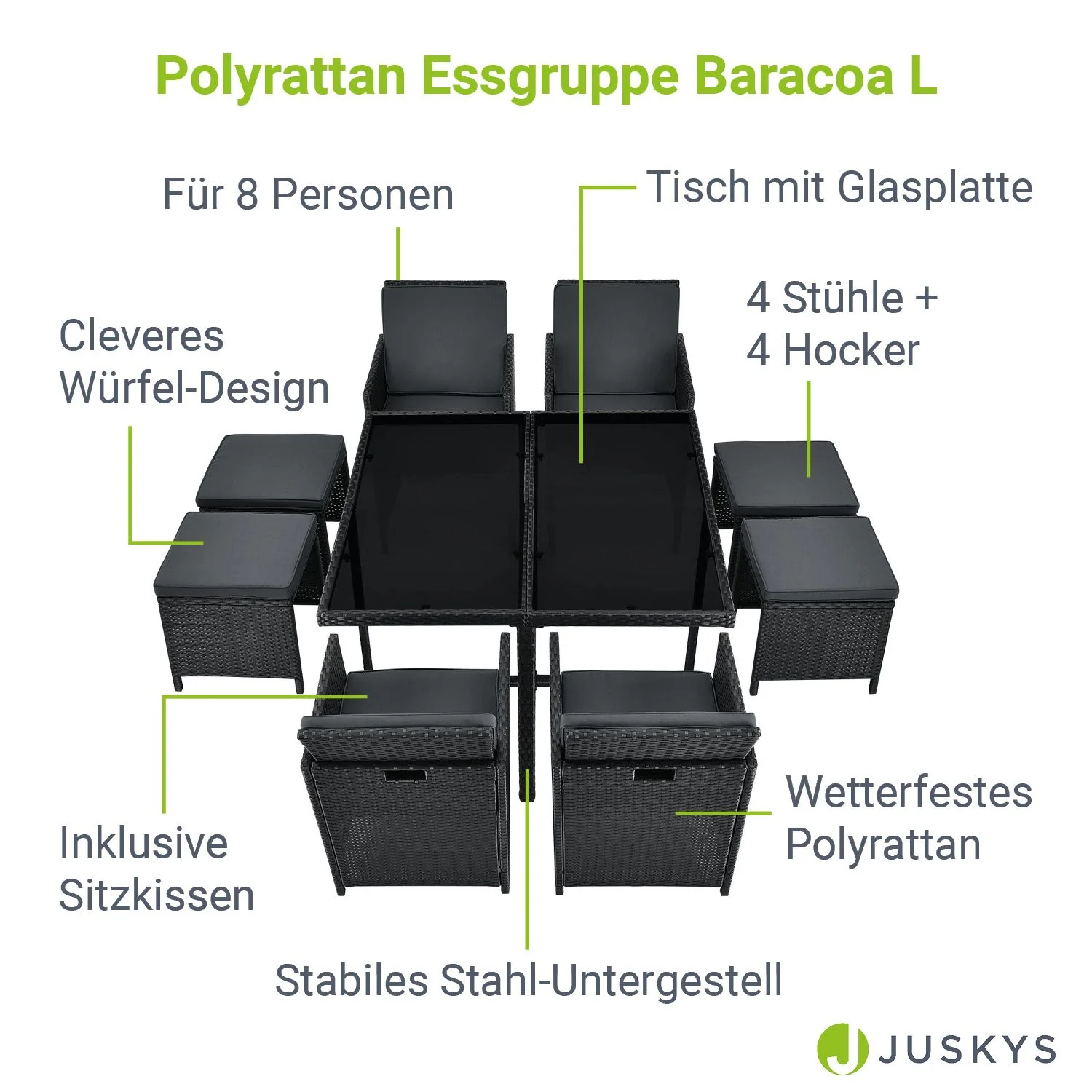 Ensemble de salon Baracoa L en polyrotin 2025