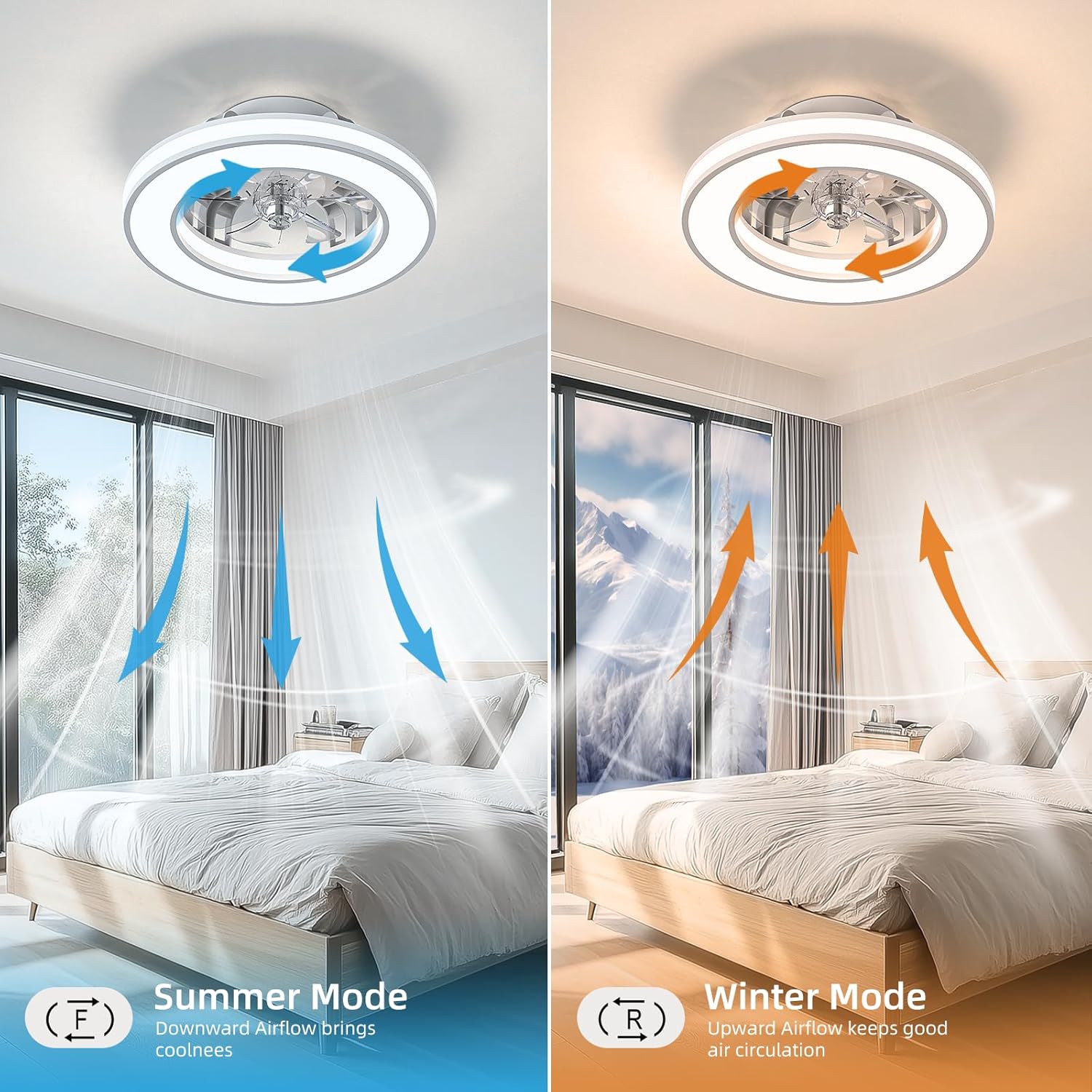 Ventilateur de plafond avec lumière 40,5 cm, silencieux 20 W, intensité variable 3000 K-4000 K-6500 K, 6 vitesses, télécommande, minuterie, mémoire de lumière, réversible