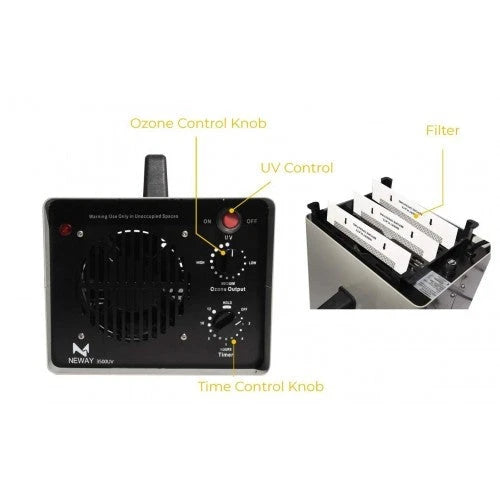 Générateur d'ozone Neway 3500UV – 3 plaques d'ozone avec contrôle UV