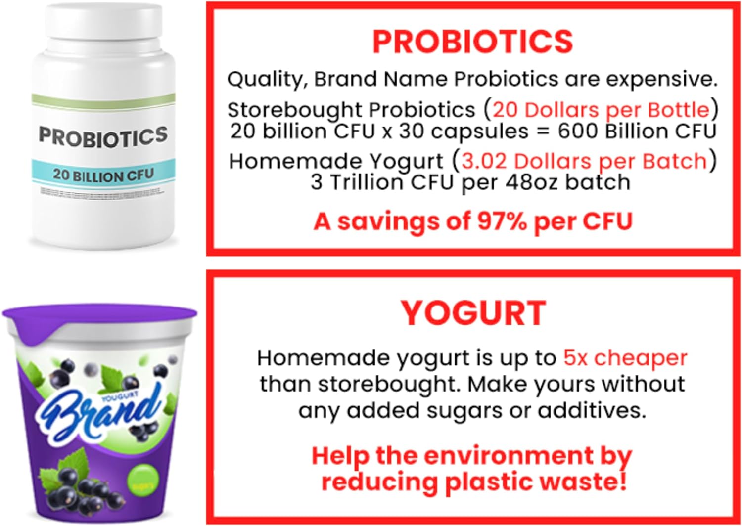 Ultimativer Probiotika-Joghurtbereiter mit zwei 1-Liter-Behältern für die Herstellung großer Mengen – Produziert Billionen lebender Probiotika mit einstellbarer Temperatur und Zeit – Der beste Joghurtbereiter für griechischen Joghurt – LEBENSLANGE GA