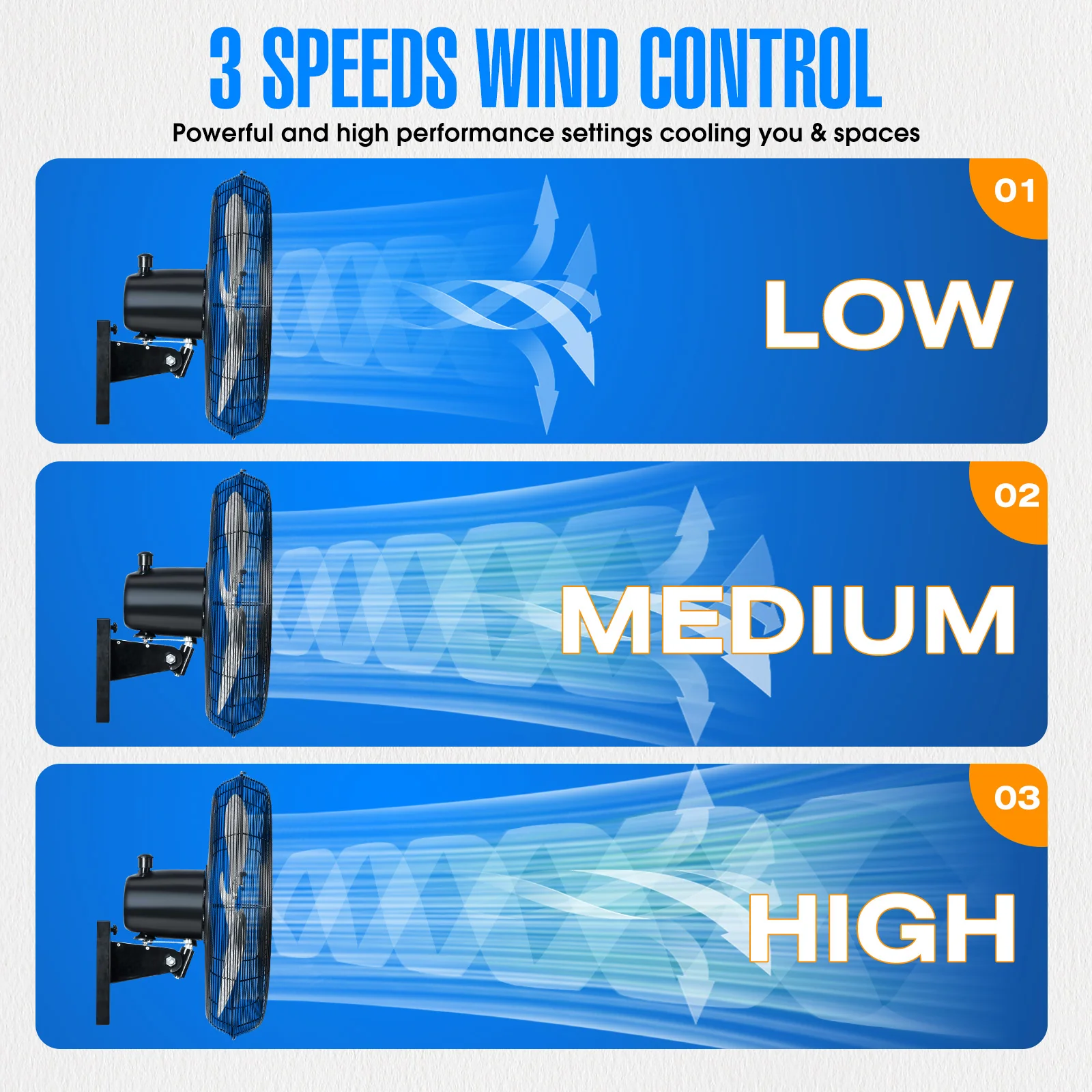 iLiving 2025 45,7 cm (18 Zoll) Hochgeschwindigkeits-Wandventilator mit Oszillation für den Außenbereich. 4150 CFM (Kubikfuß pro Minute). Leistungsstarker Motor. Variable Drehzahl. Ideal für Werkstätten, Garagen, Veranden sowie für gewerbliche und ind