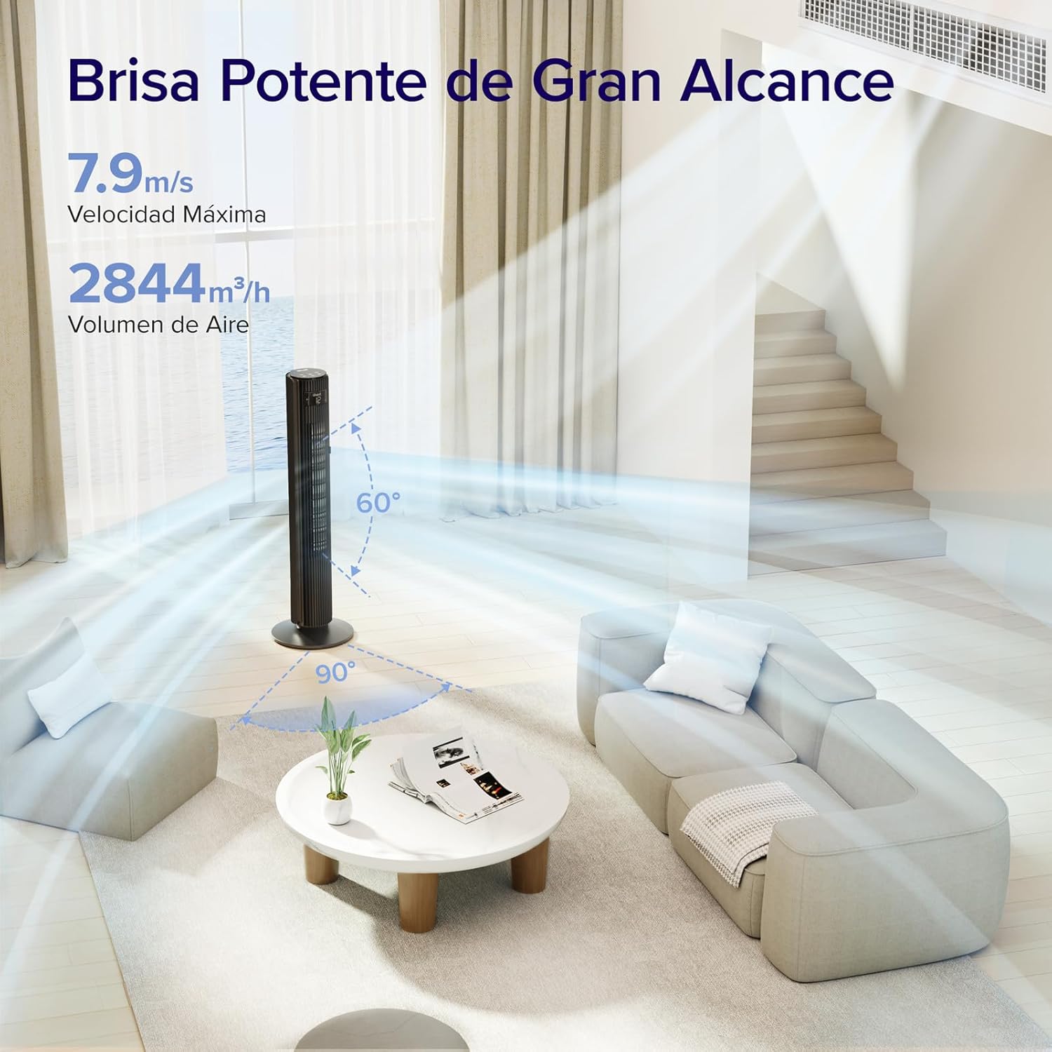 Ventilateur tour LEVOIT 20 dB avec télécommande, moteur CC 7,9 m/s, ventilateur silencieux 26 W avec mode veille, 4 modes et 12 vitesses, minuterie 12 h, affichage LED, oscillation à 90°, blanc