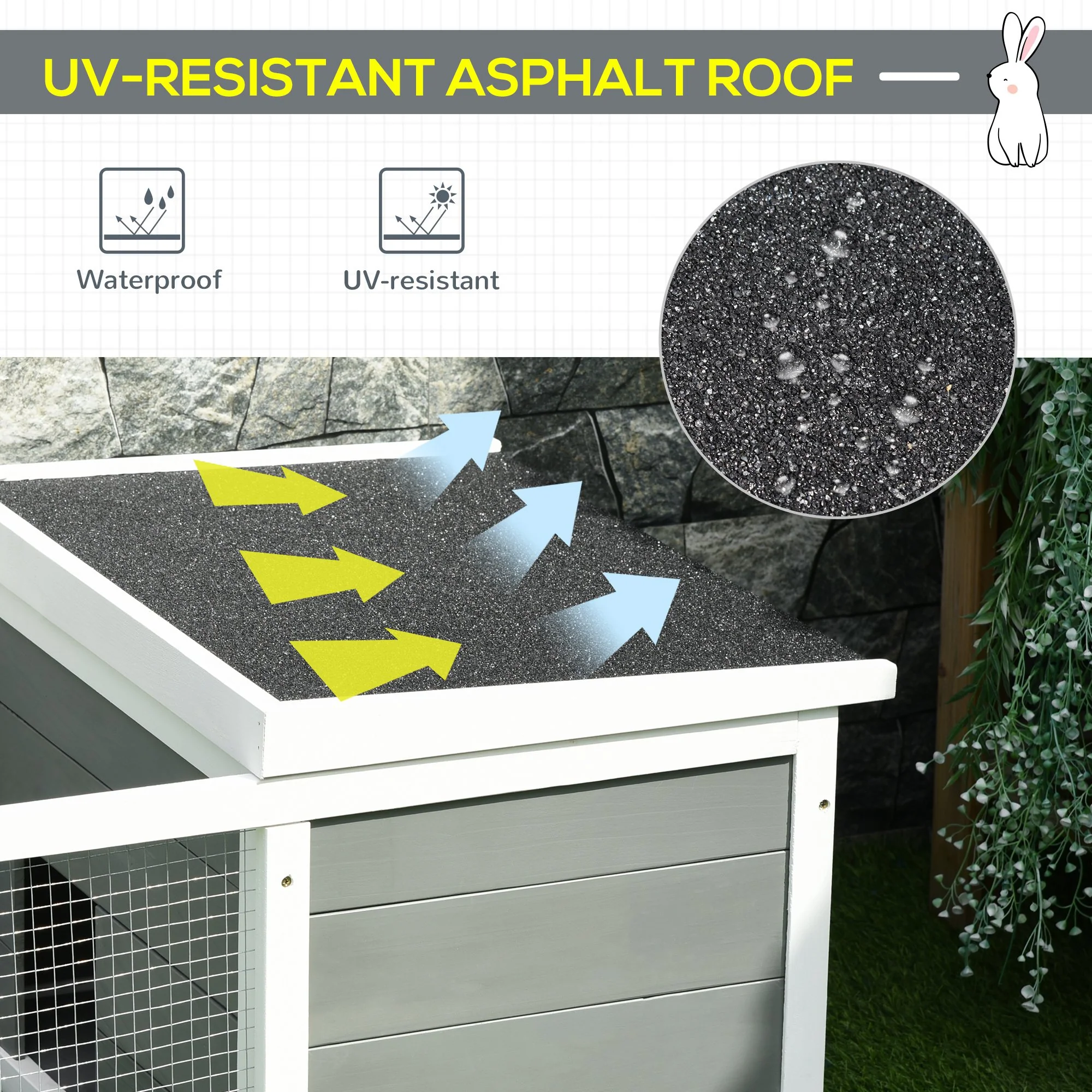 2025 PawHut Lettilgængeligt Kaninbur