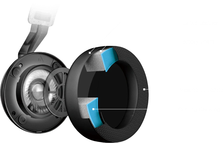 2025 Cougar Phontum Pro Prix USB 7.1 Gamer-hovedtelefoner – Multiplatform