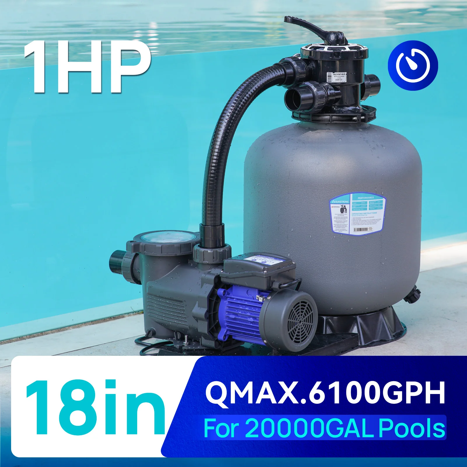 2025 Sandfilterpumper 115V. 1/2 HK til 3 HK. 12 til 20 tommer. Op til 8917 GPH til pools op til 38.000 gallon. Med 6-vejs ventil.